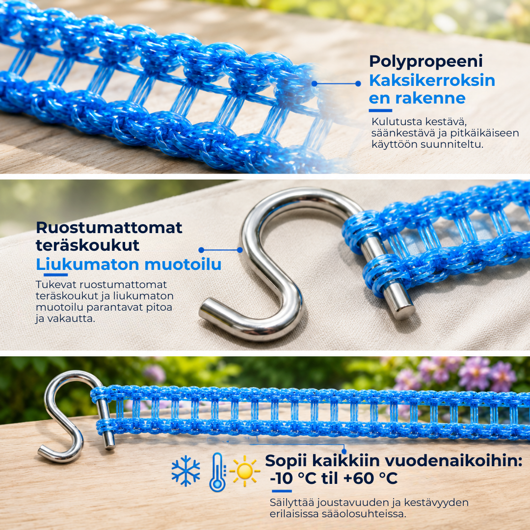 PyykkiPito™ | Tuulenpitävä ja liukumaton pyykkinaru