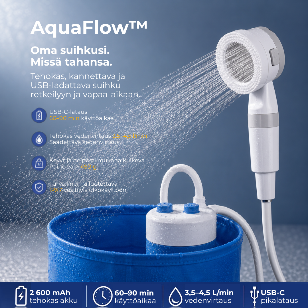 AquaFlow™ | Täydellinen setti letkulla ja suuttimilla
