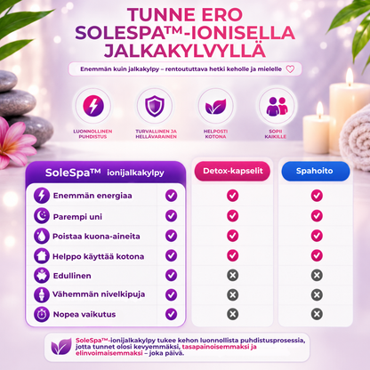 SoleSpa™ | Rentouttava jalkakylpy kotona vain 30 minuutissa