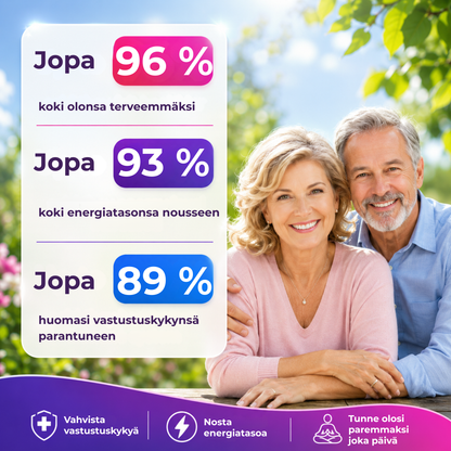 SoleSpa™ | Rentouttava jalkakylpy kotona vain 30 minuutissa