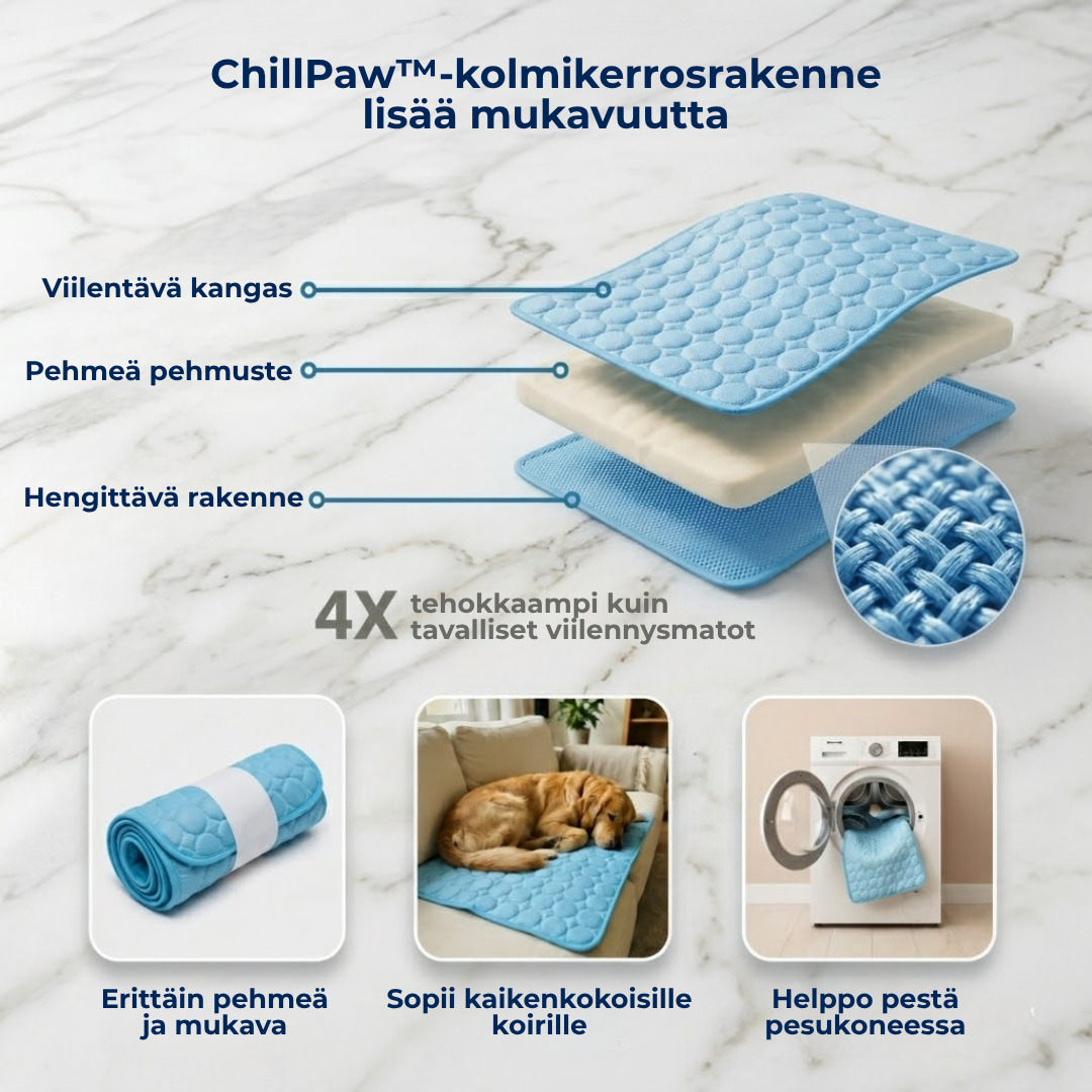 ChillPaw™ | Viilennysalusta koiralle