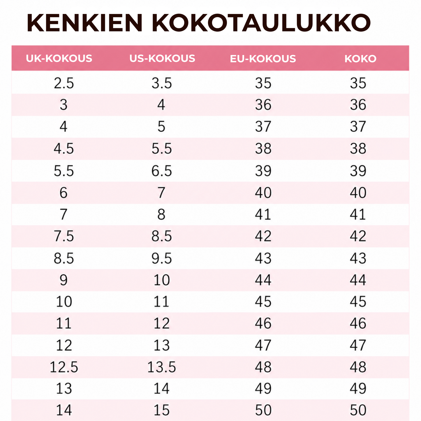 CloudStride™ | Kuin kävelisit pilvien päällä