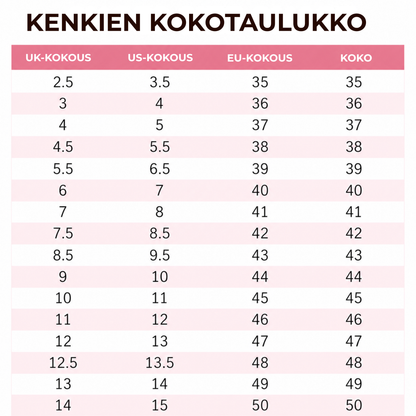 CloudStride™ | Kuin kävelisit pilvien päällä