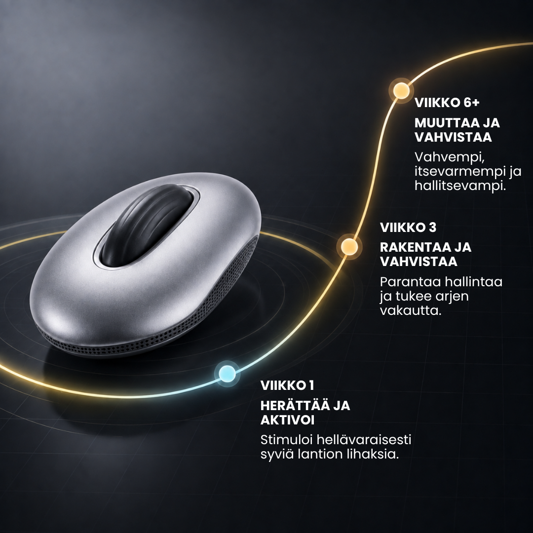 CoreControl™ | Vahvista keskivartaloasi istuessasi