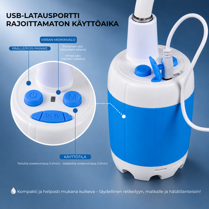 AquaFlow™ | Täydellinen setti letkulla ja suuttimilla