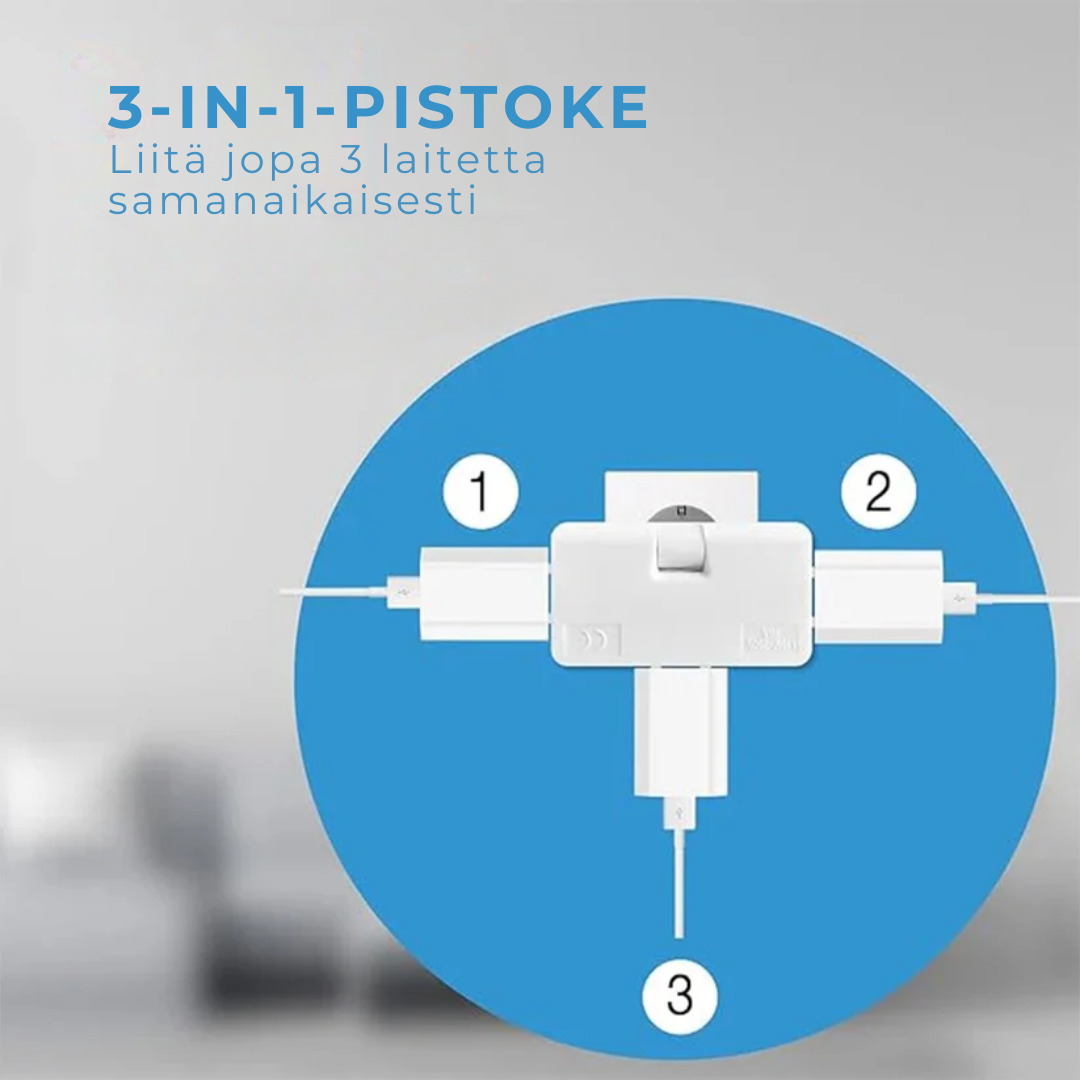 PowerFlex™ | Kääntyvä pistorasia