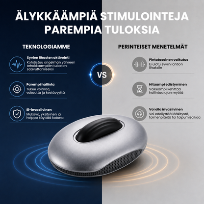 CoreControl™ | Vahvista keskivartaloasi istuessasi