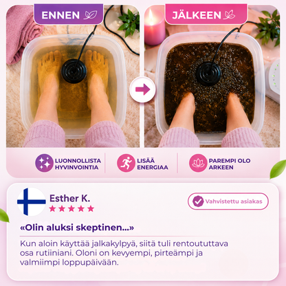 SoleSpa™ | Rentouttava jalkakylpy kotona vain 30 minuutissa