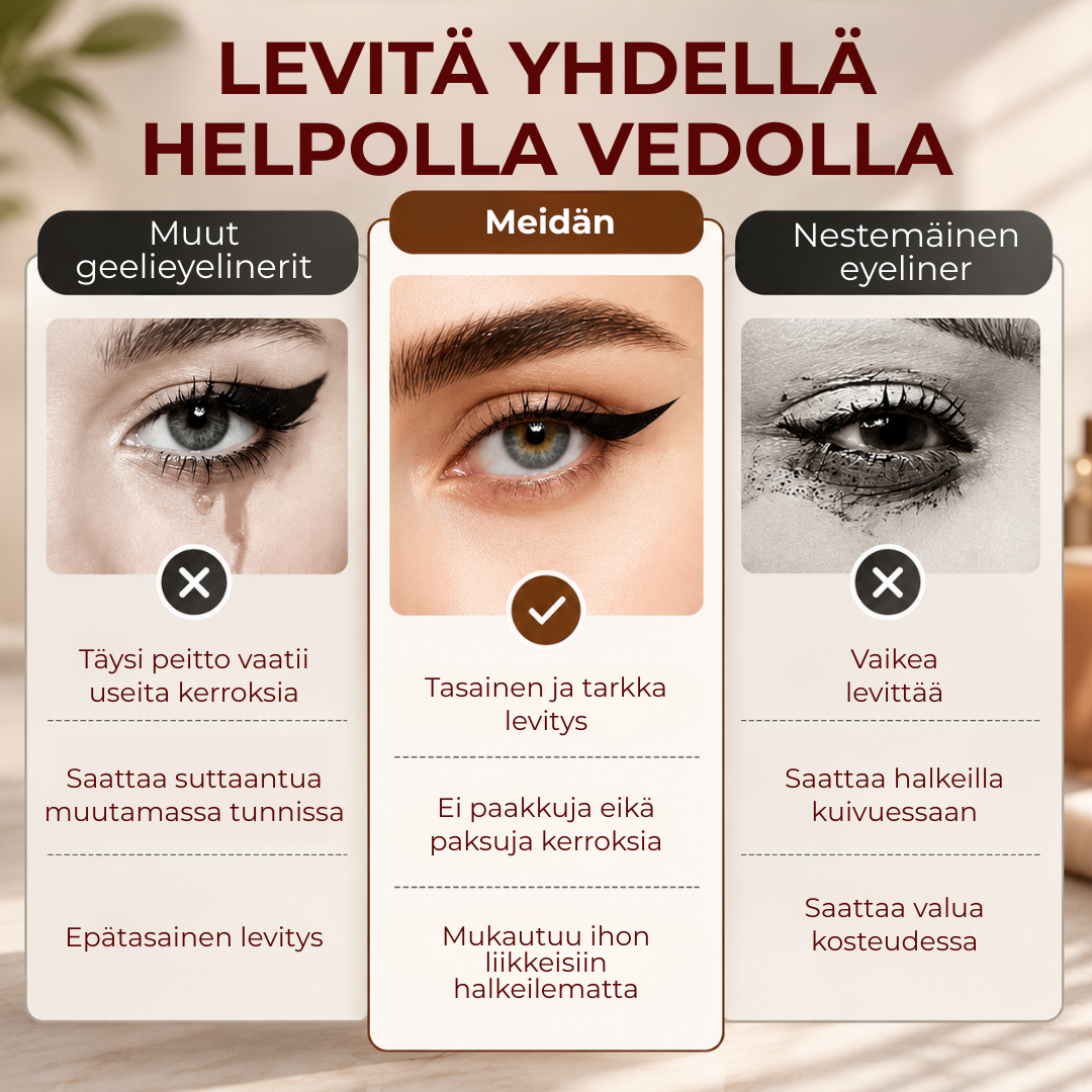 KestoLinja™ | Lopeta eyelinerin korjailu. Levitä kerran. Näyttää hyvältä koko päivän.