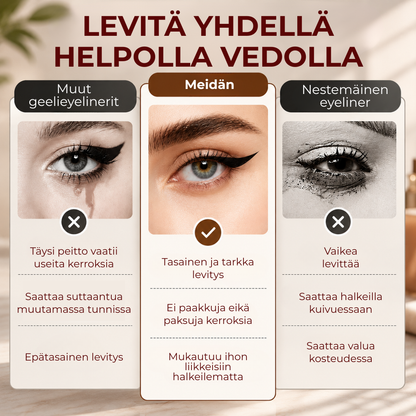 KestoLinja™ | Lopeta eyelinerin korjailu. Levitä kerran. Näyttää hyvältä koko päivän.