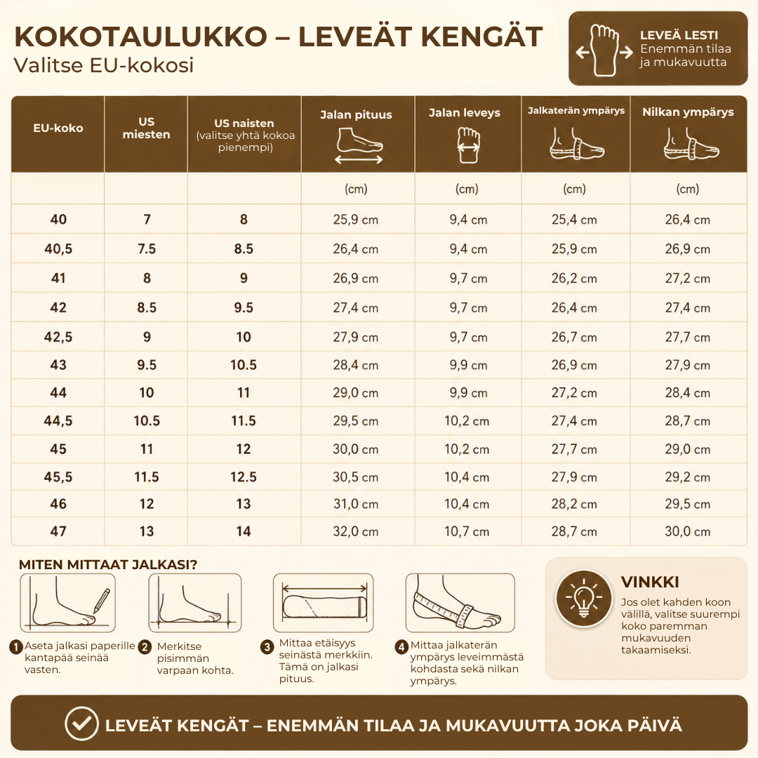 WideEase™ |  Leveät kengät, jotka tarjoavat mukavuutta