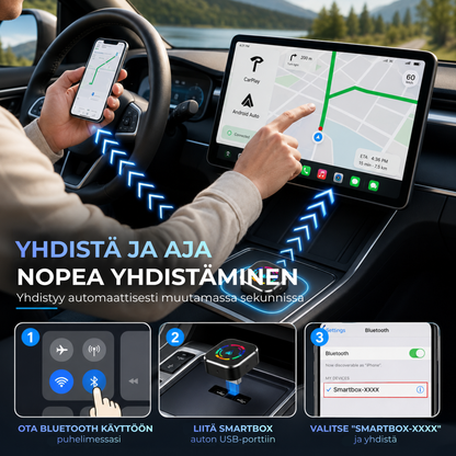 DriveLink™ | Päivitä jokainen ajomatka – pysy yhteydessä ilman johtoja