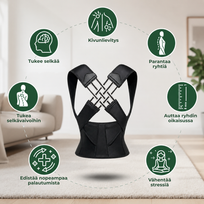 UprightFit™ | Ryhtituki – tukee parempaa ryhtiä