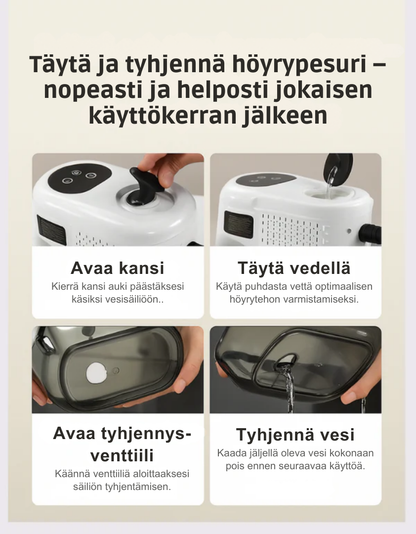 PowerSteam™ | Sano hyvästit pinttyneelle lialle ja rasvalle!