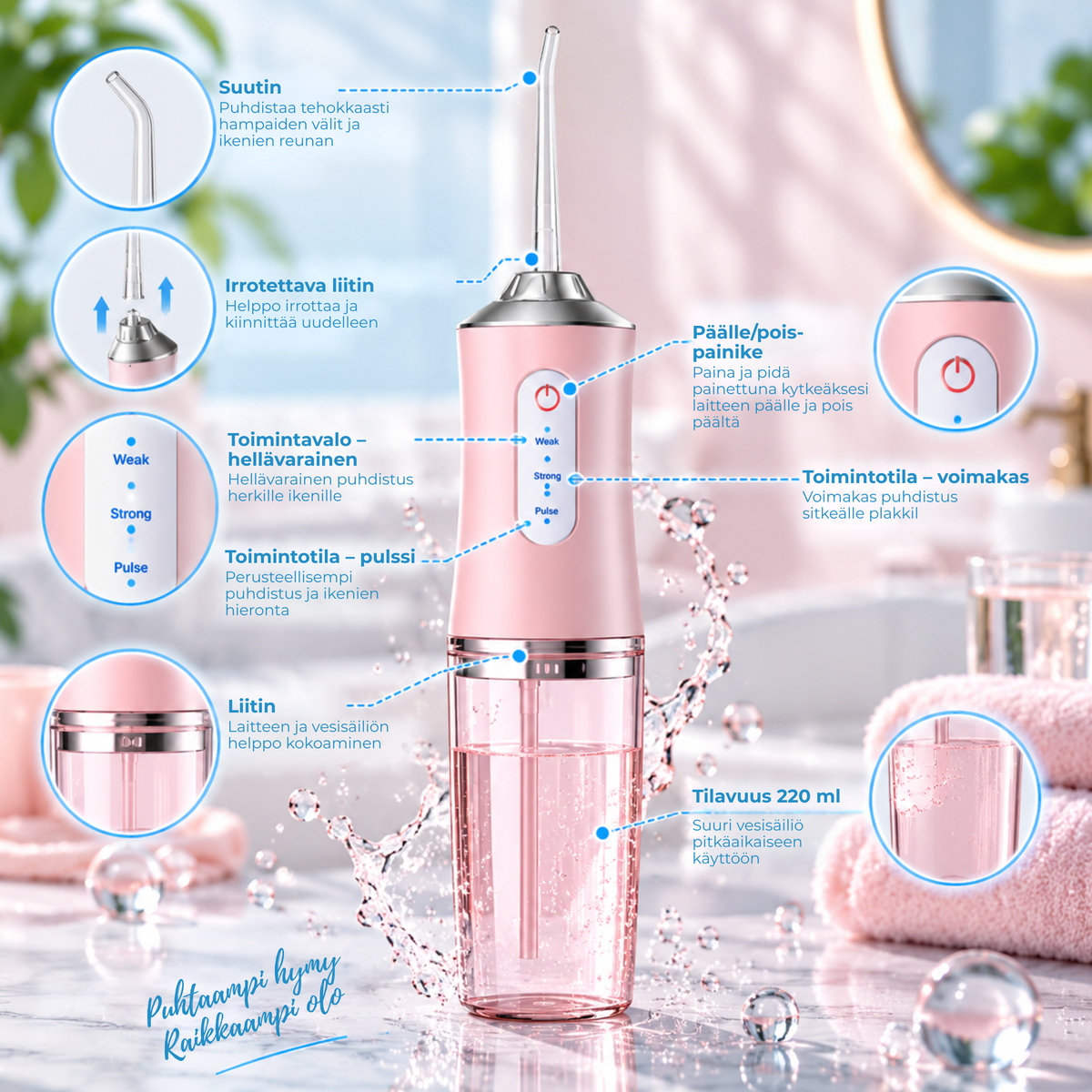 AquaFloss™ | Tehokkaampi puhdistus hampaiden väleihin