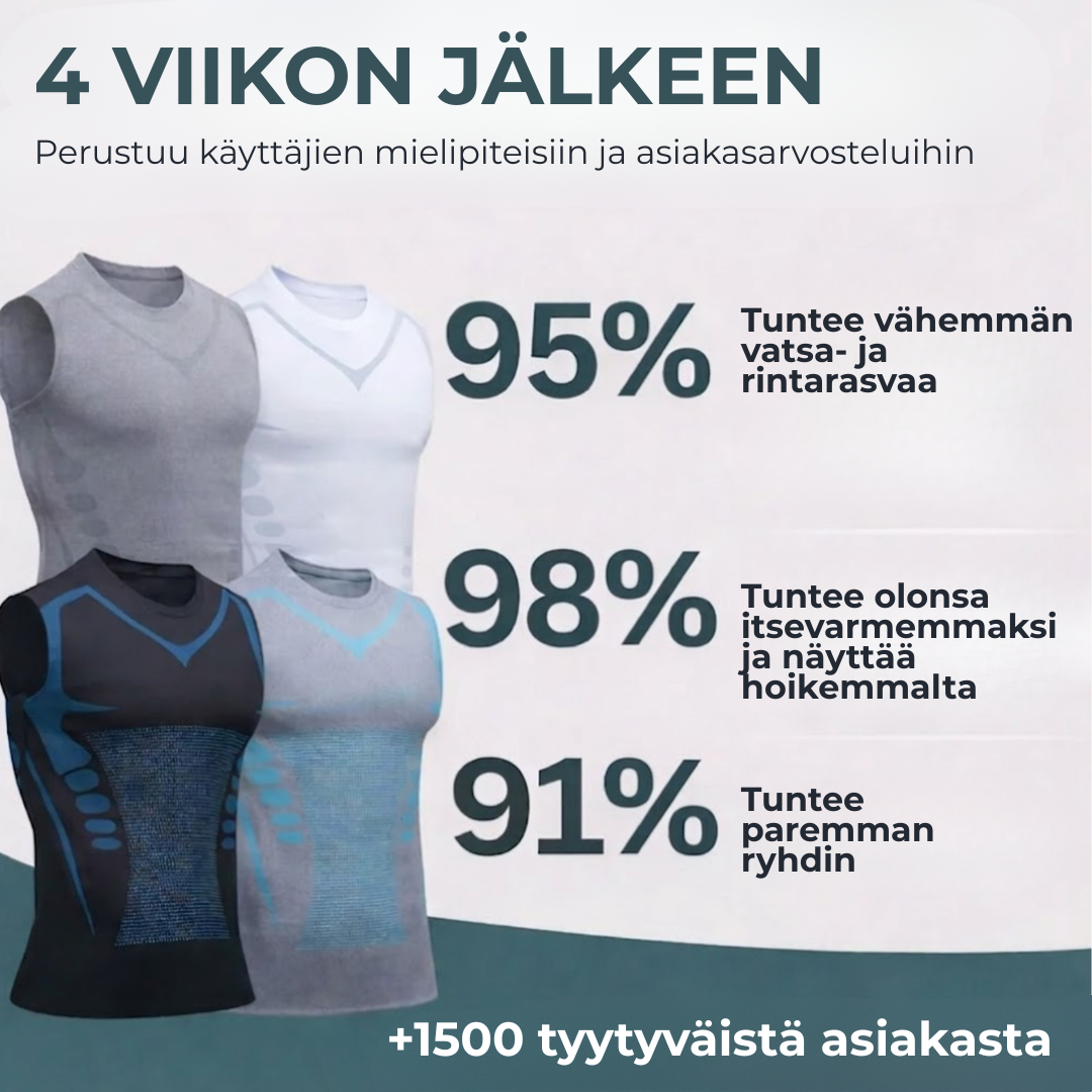 FormVest™ | Sano hyvästit huonolle ryhdille ja ei-toivotulle rasvalle.