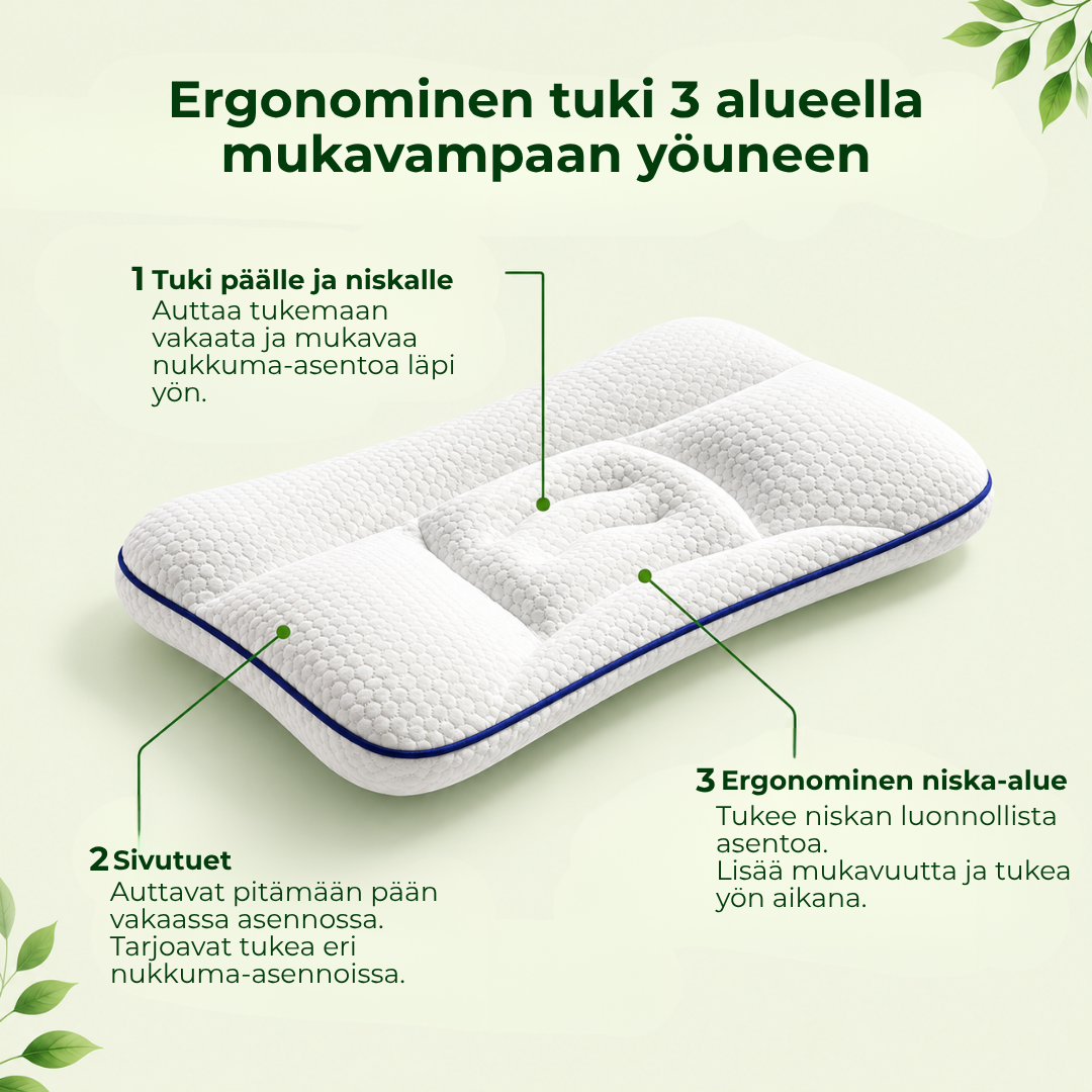 Nuvello Kids™ | Lasten ryhtityyny
