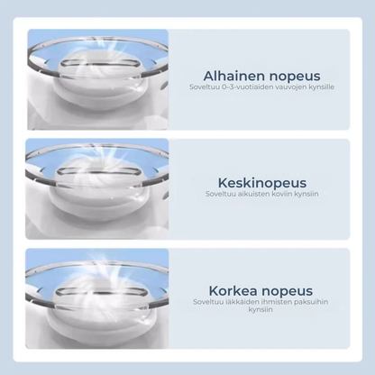 TurvaTrim™ | Sähköinen kynsileikkuri