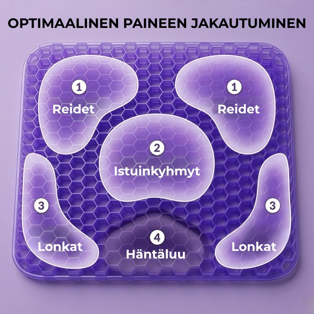 PressureRelief™ Geeli Istuintyyny