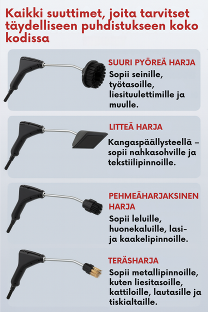 PowerSteam™ | Sano hyvästit pinttyneelle lialle ja rasvalle!