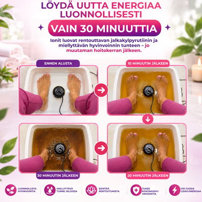 SoleSpa™ | Rentouttava jalkakylpy kotona vain 30 minuutissa