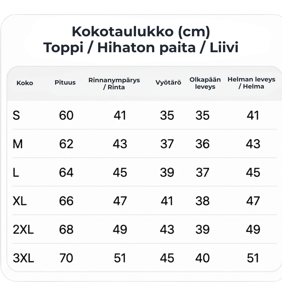 FormVest™ | Sano hyvästit huonolle ryhdille ja ei-toivotulle rasvalle.
