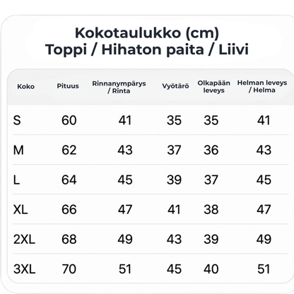 FormVest™ | Sano hyvästit huonolle ryhdille ja ei-toivotulle rasvalle.