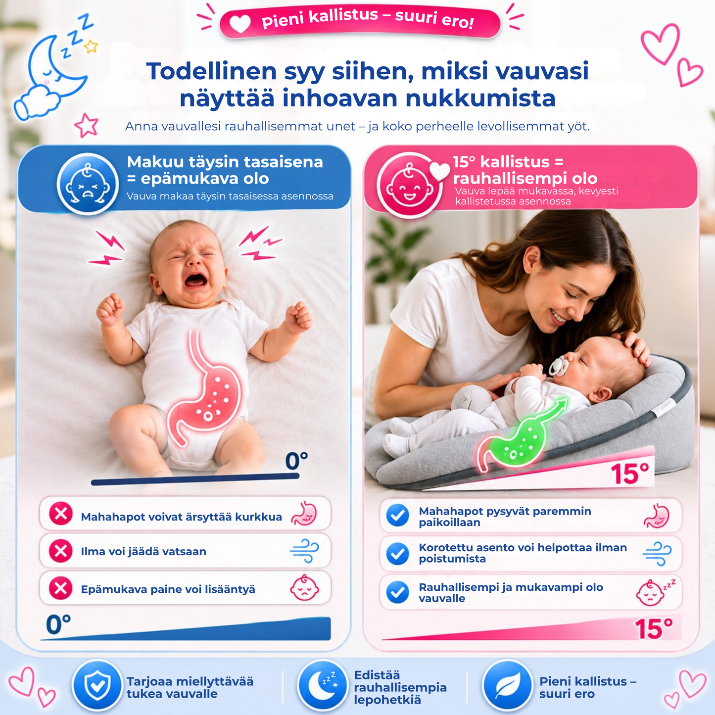 VauvaTuki™ | Mukavaa tukea ruokailun jälkeen