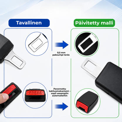 ComfortClip™ | Hanki tarvitsemasi tila autoosi