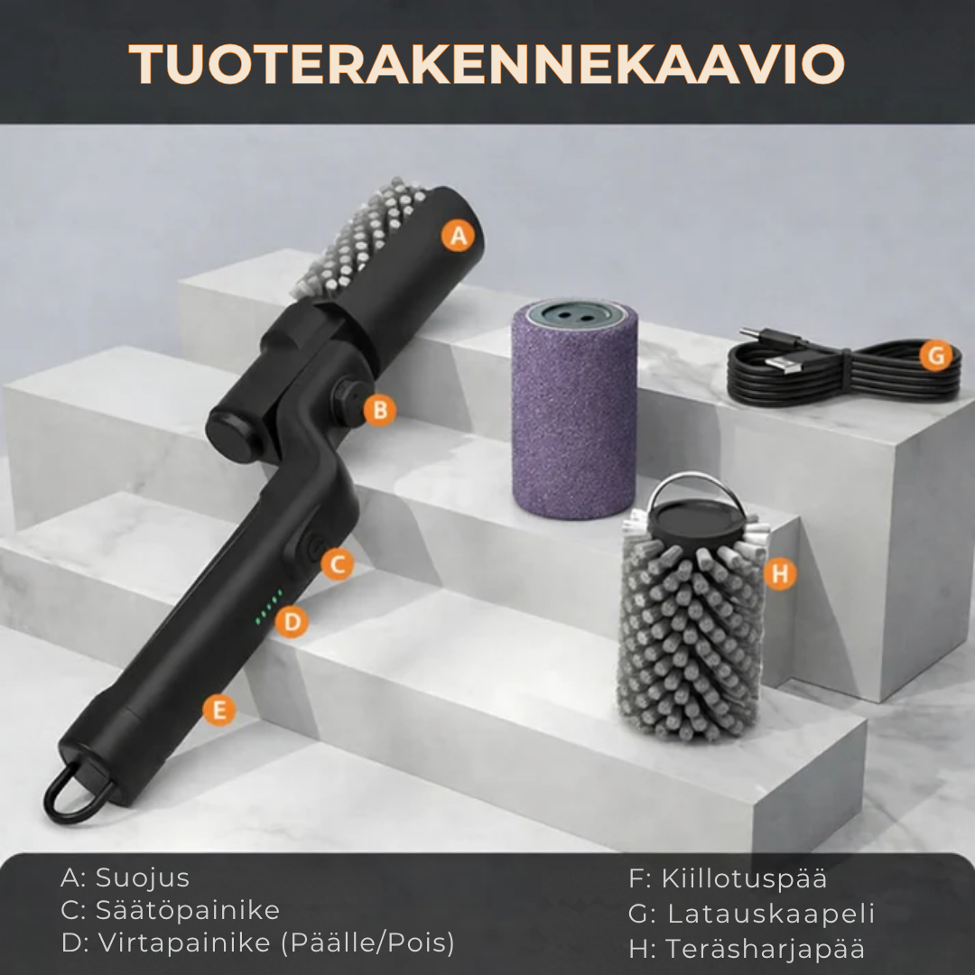 GrillForce™ | Langaton sähköinen grillinpuhdistaja