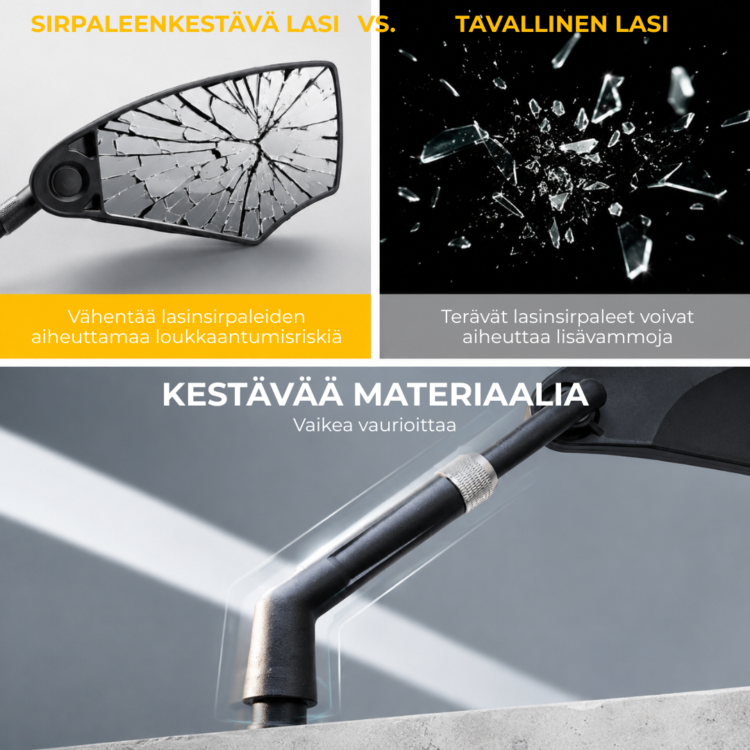 RideView™ | Aja varmemmin, näe enemmän
