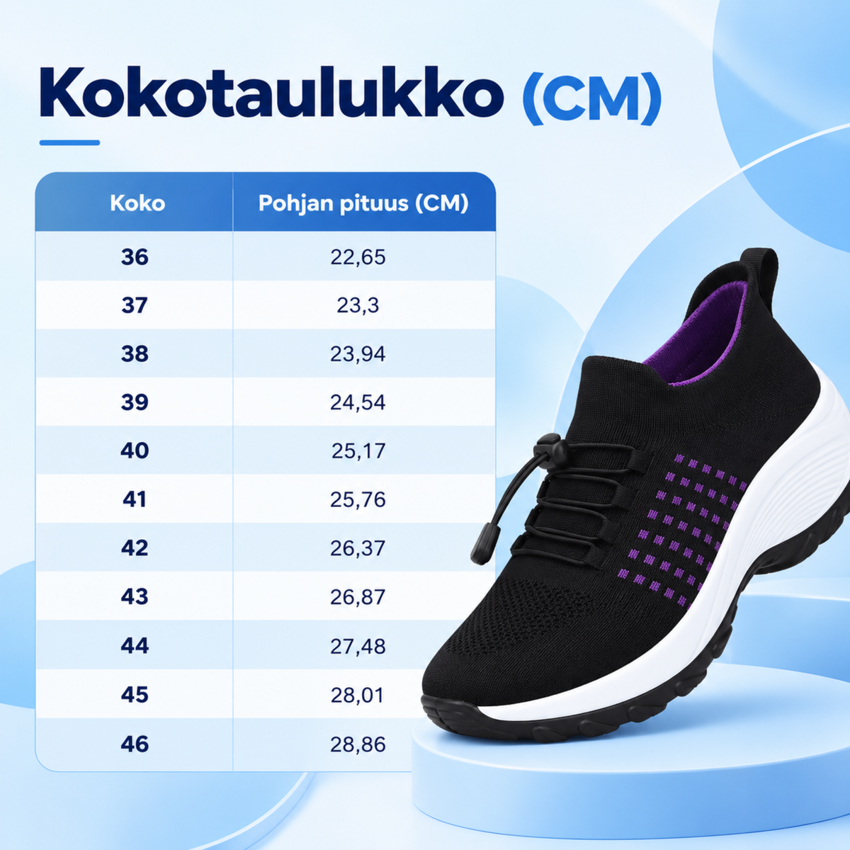 Kokotaulukko
