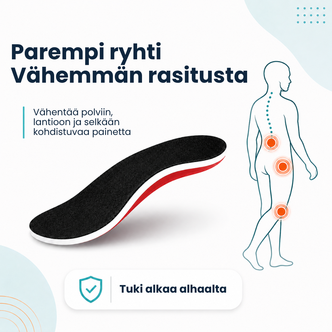 PronaatioPohjallinen™ | Kun tavallinen pohjallinen ei enää riitä