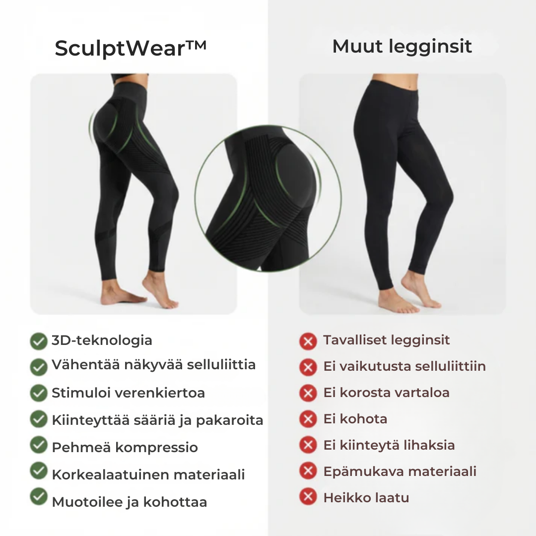 SculptWear™ | Leggingsit, jotka työskentelevät aktiivisesti selluliittia vastaan
