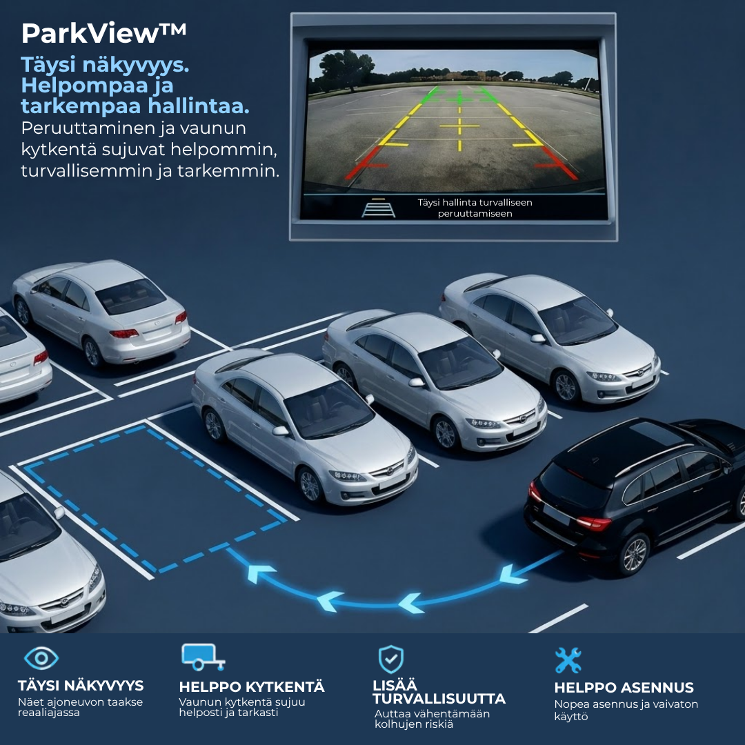 ParkView™ | Stressitön ja turvallinen pysäköinti ilman arvailua.