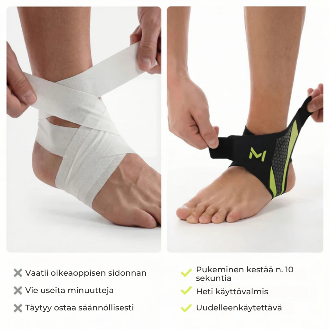 TukiPro™ | Vältä nyrjähdyksiä – treenaa turvallisemmin askelin