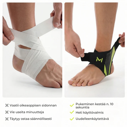 TukiPro™ | Vältä nyrjähdyksiä – treenaa turvallisemmin askelin