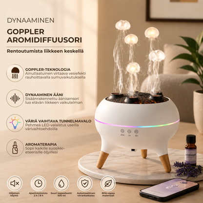AquaJelly™ | Katseenvangitsija, joka rauhoittaa koko huoneen