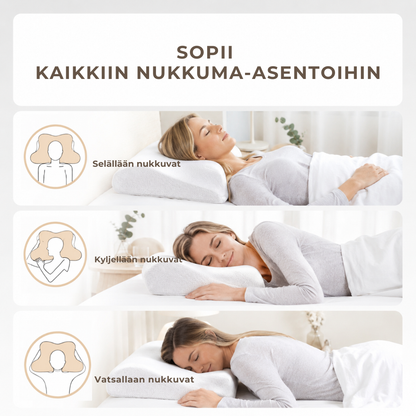 ErgoPillow™ | Anna niskallesi tuki, jota se on kaivannut joka yö