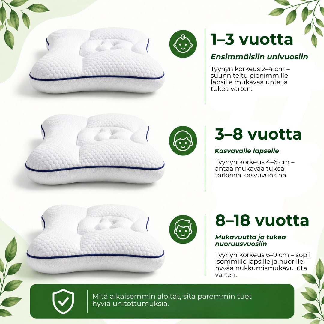 Nuvello Kids™ | Lasten ryhtityyny