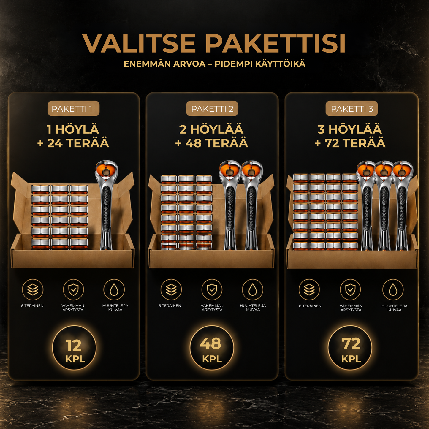 BladeCraft™ | 24 ajopäätä + ilmainen höylä