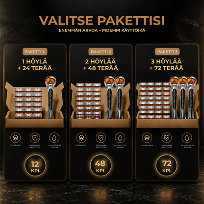BladeCraft™ | 24 ajopäätä + ilmainen höylä