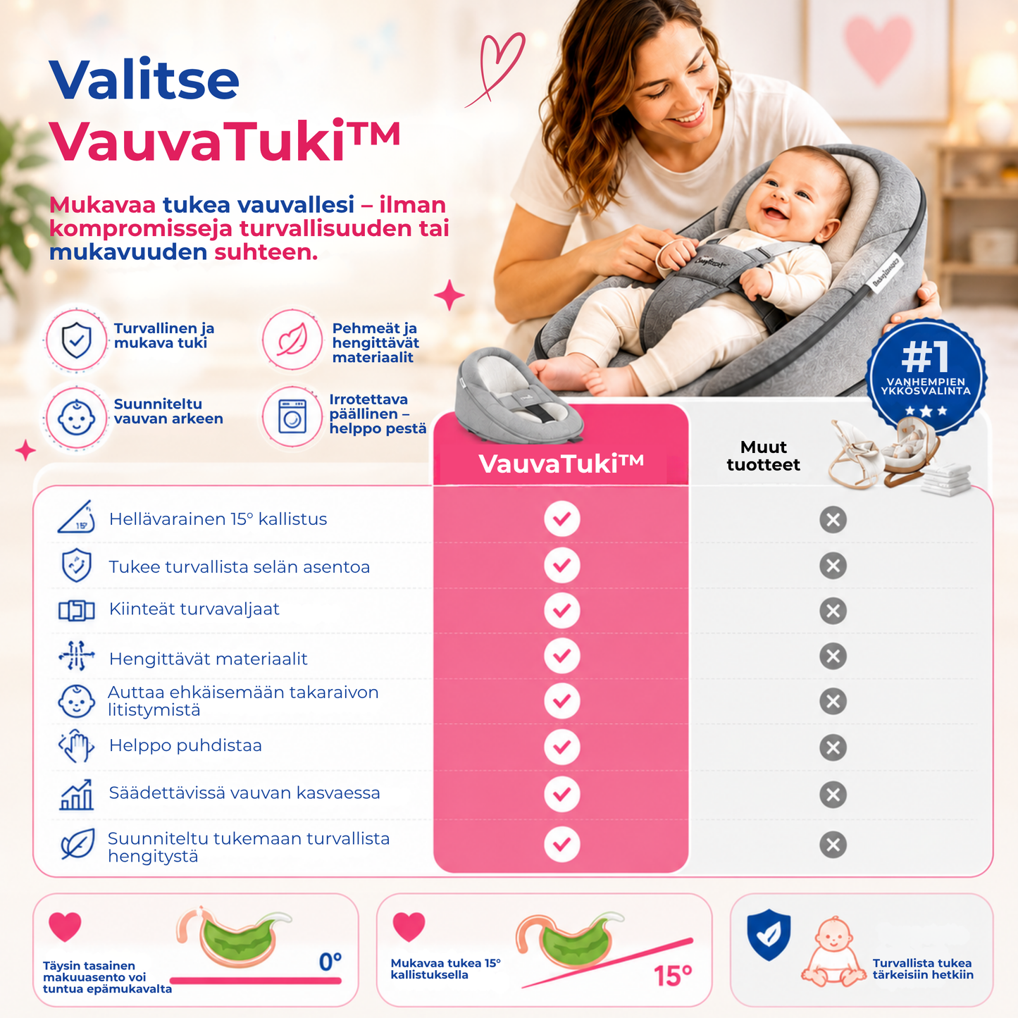 VauvaTuki™ | Mukavaa tukea ruokailun jälkeen
