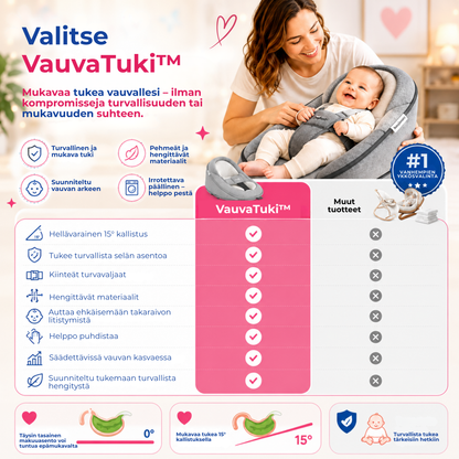 VauvaTuki™ | Mukavaa tukea ruokailun jälkeen