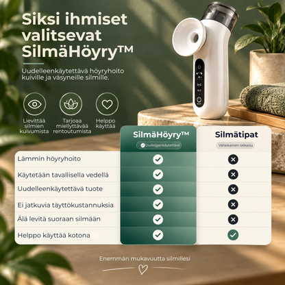 SilmäHöyry™ | Nopea helpotus kuiville ja väsyneille silmille.