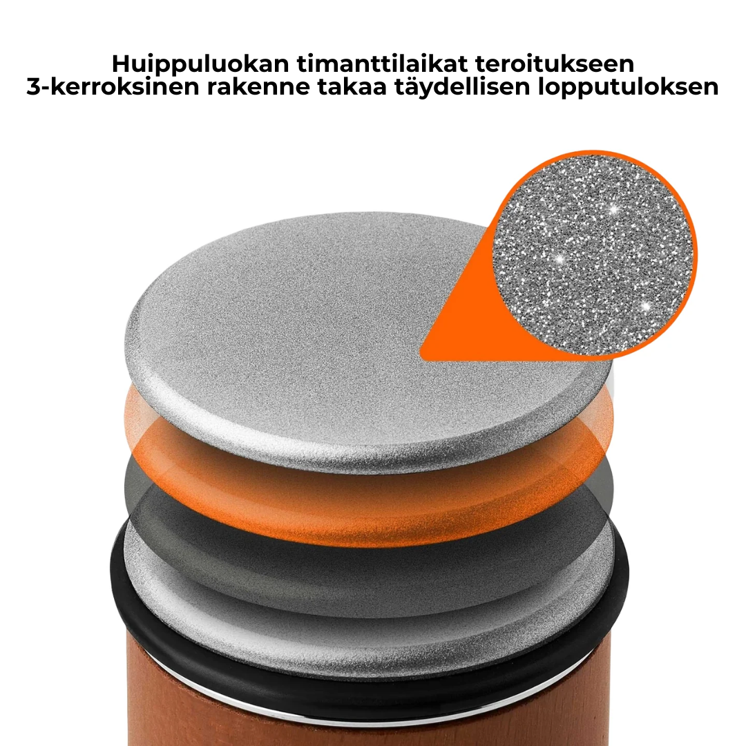 EdgeMaster™ | Terävät veitset sekunneissa
