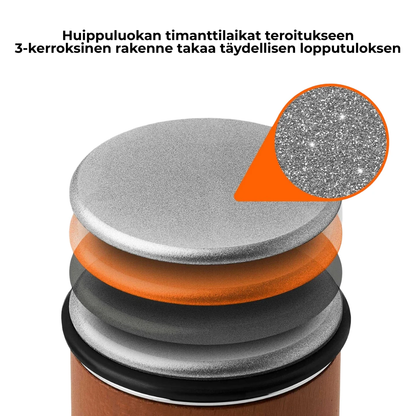 EdgeMaster™ | Terävät veitset sekunneissa