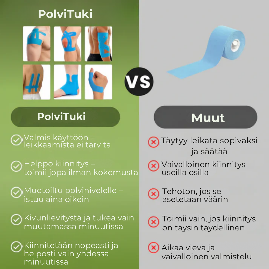 PolviTuki | Vakaa tuki ja vapaa liikkuvuus