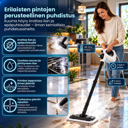 PureSteam™ | Pinttynyt lika irti kuumalla painehöyryllä