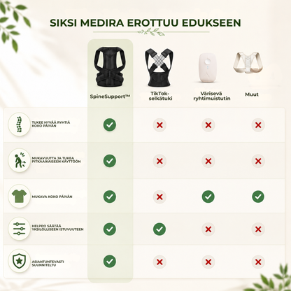 SpineSupport™ | Säädettävä selkätuki parempaan ryhtiin